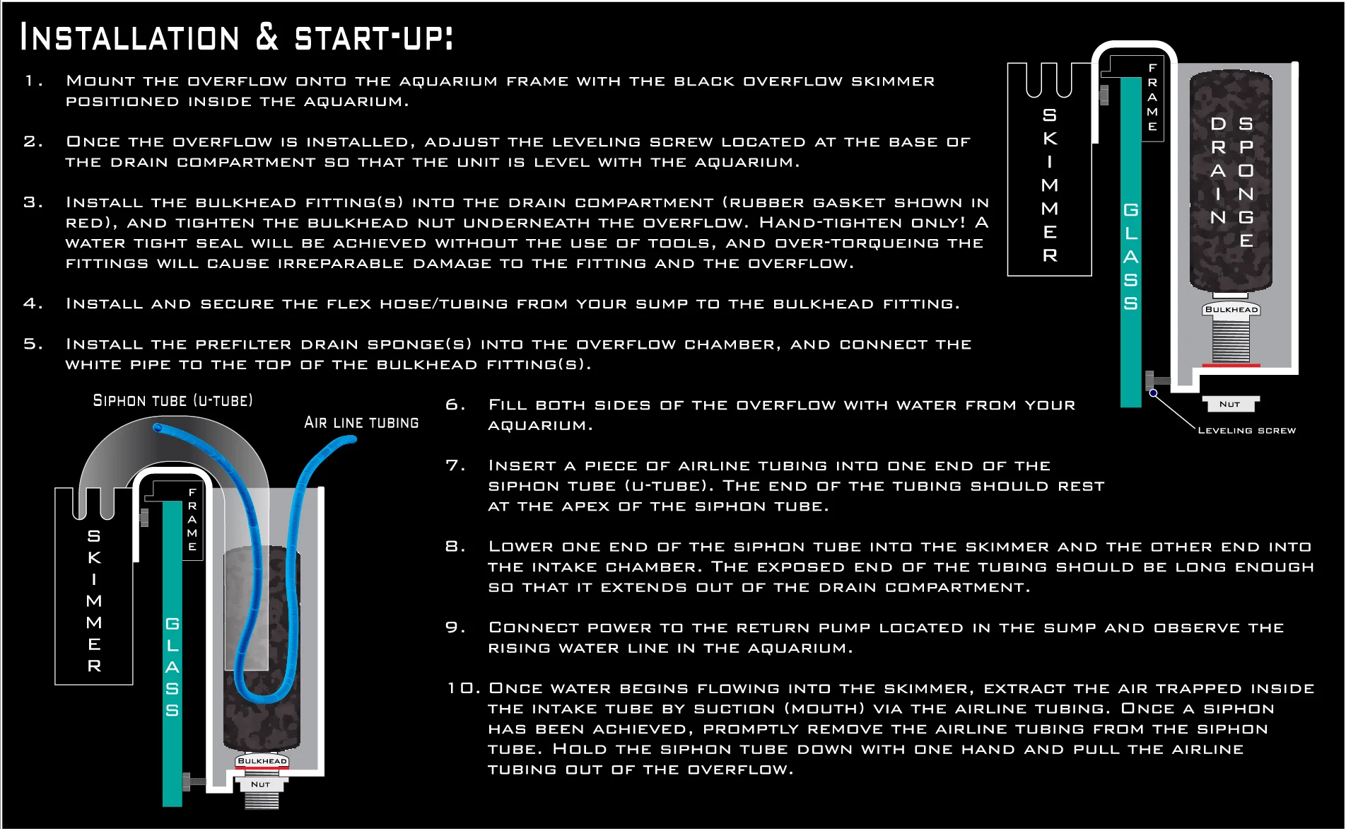 Overflow Systems — Aquarium Masters
